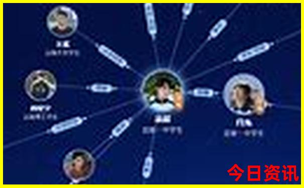 广东到贵州自驾游最佳路线图