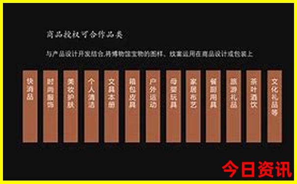 贵州游攻略6天自由行