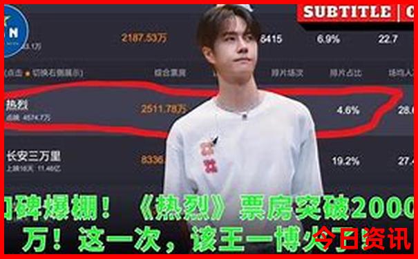 贵阳市有什么好玩的景点