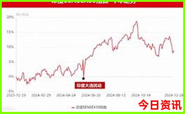 冷碛镇最出名的三个景点