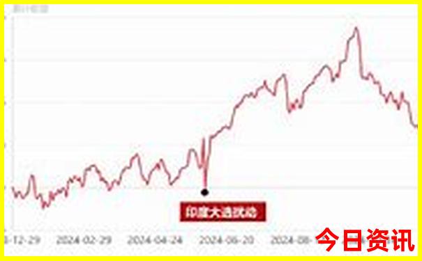 冰岛风景高清图片